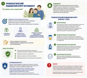 1 карточка по ПМО