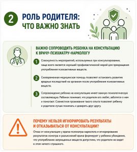 2 карточка по ПМО
